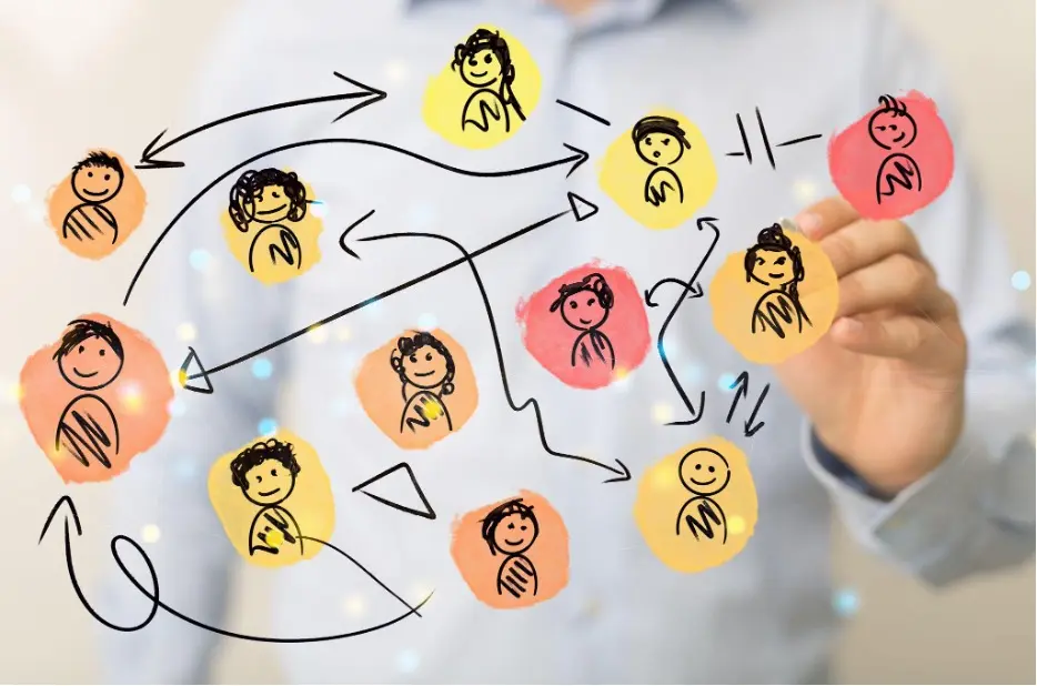 kurs angielskiego w hr